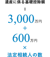 遺産に係る基礎控除額 = 3,000万円 + 600万円 × 法定相続人の数