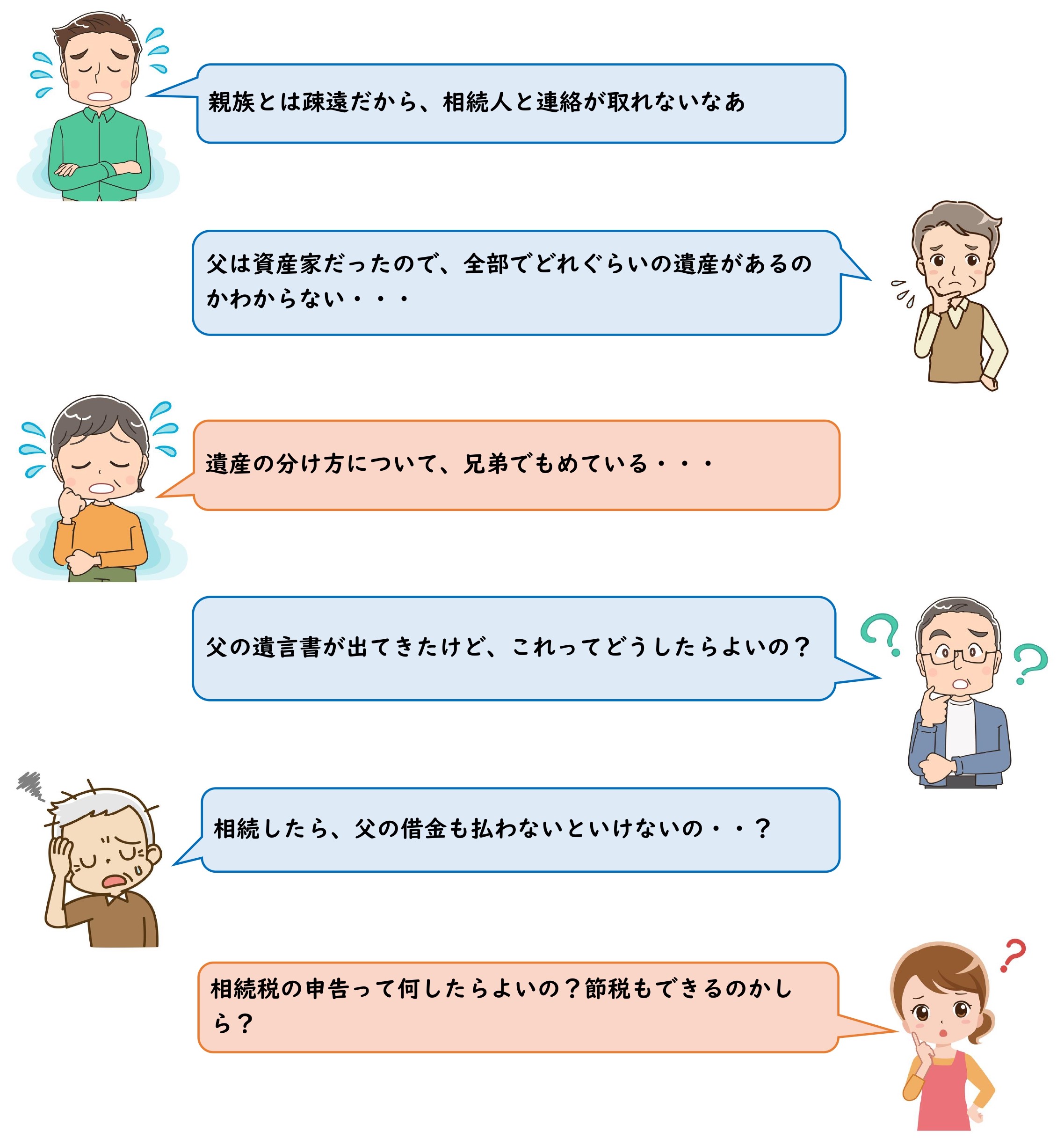 サービスメニュー