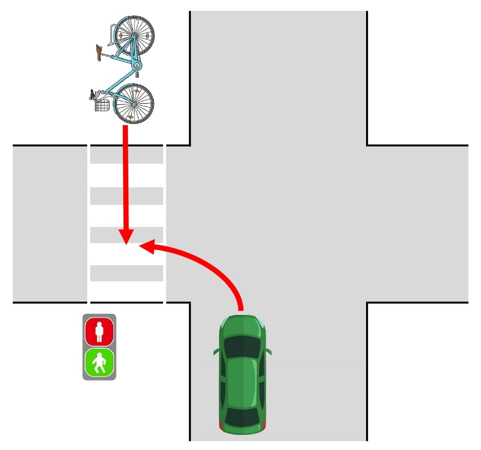 【図】歩行者用信号機が設置された横断歩道などを横断する普通自転車と四輪車／右左折車