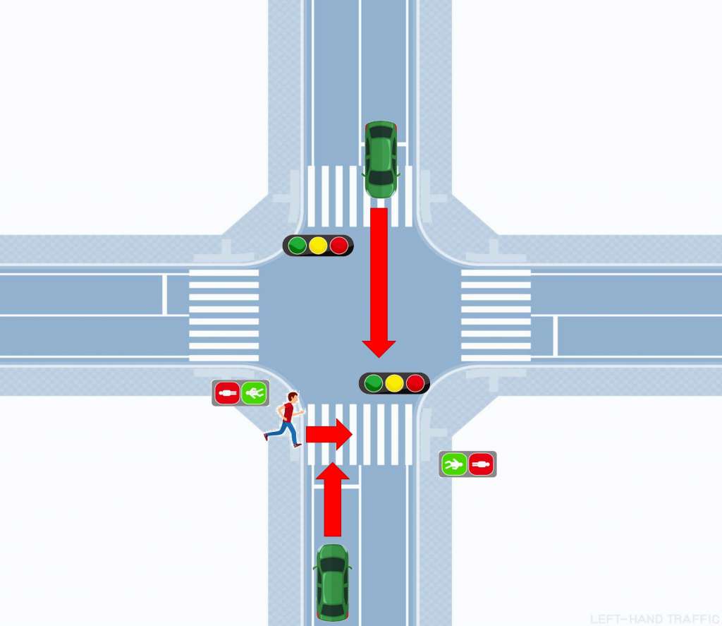 横断歩道上／歩行者と直進車