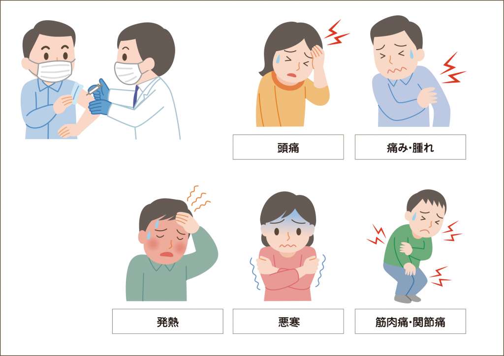 ワクチンの副反応