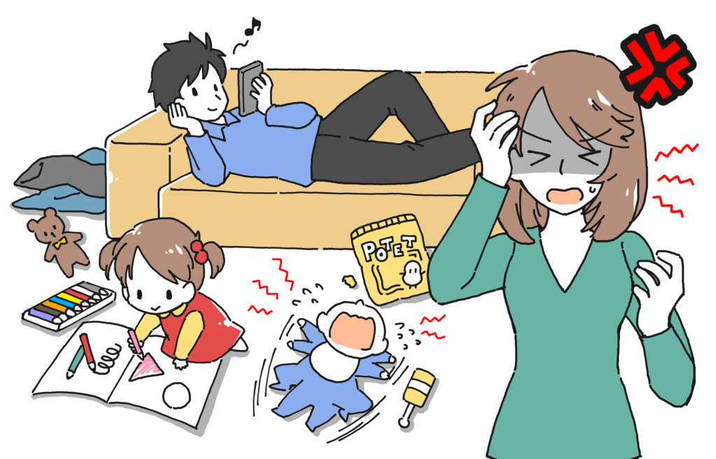 協力義務違反